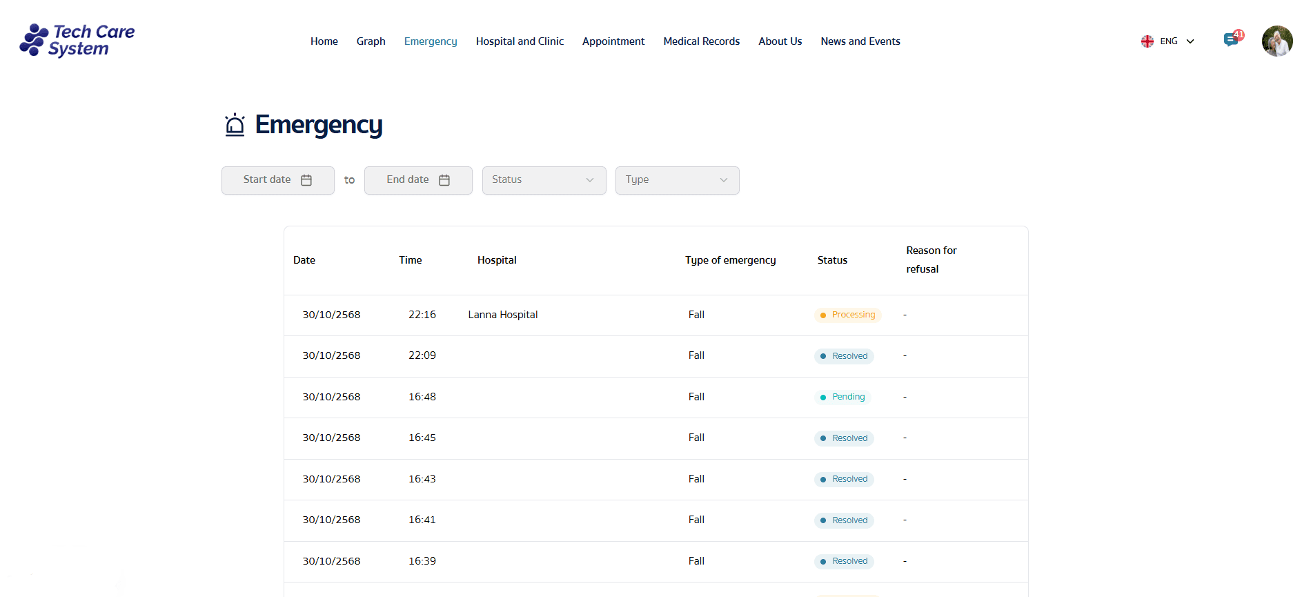 ระบบแจ้งเตือนฉุกเฉิน